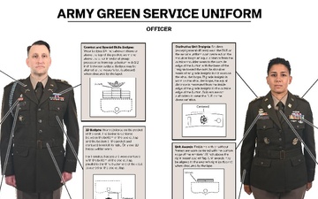 Army Green Service Uniform (AGSU) Wear Guide - Officer