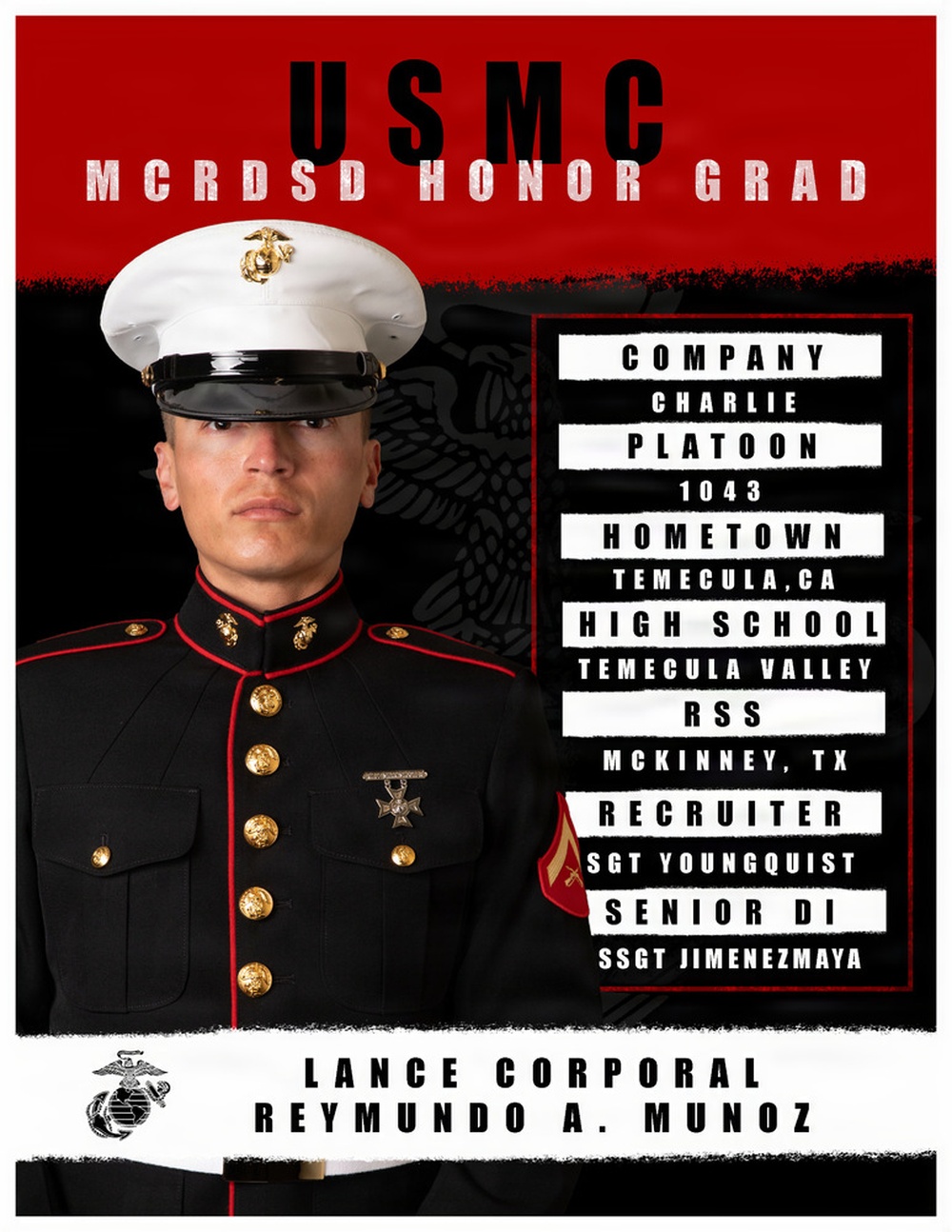 Charlie Company Honor Graduate