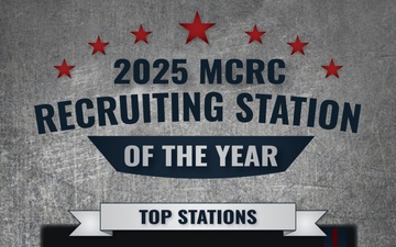 Recruiting Station of the Year Awards