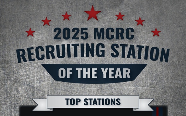 Recruiting Station of the Year Awards