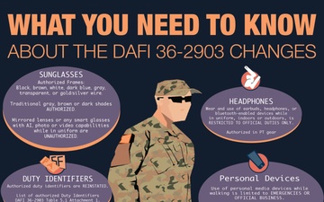 What You Need to Know About DAFI 36-2903 Changes