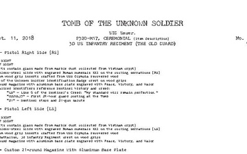 Ceremonial M17 Pistol Item Description Layout
