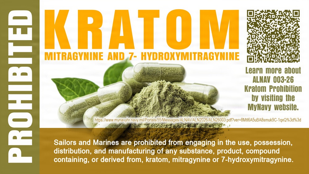 Prohibited Substance: Kratom