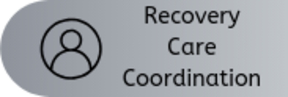 Recovery Care Coordination button