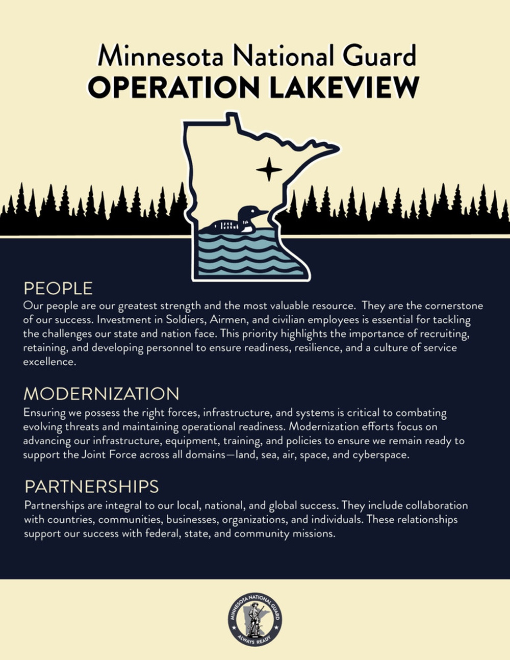 Minnesota National Guard Priorities Poster