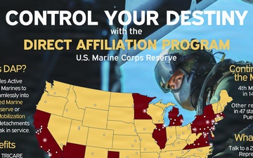 Direct Affiliation Program