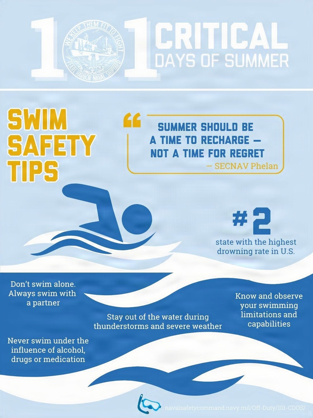 101 Critical Days of Summer - PHNSYIMF