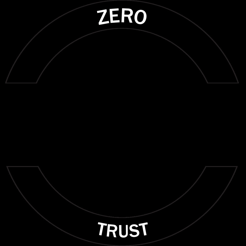DHA Logo | Zero Trust