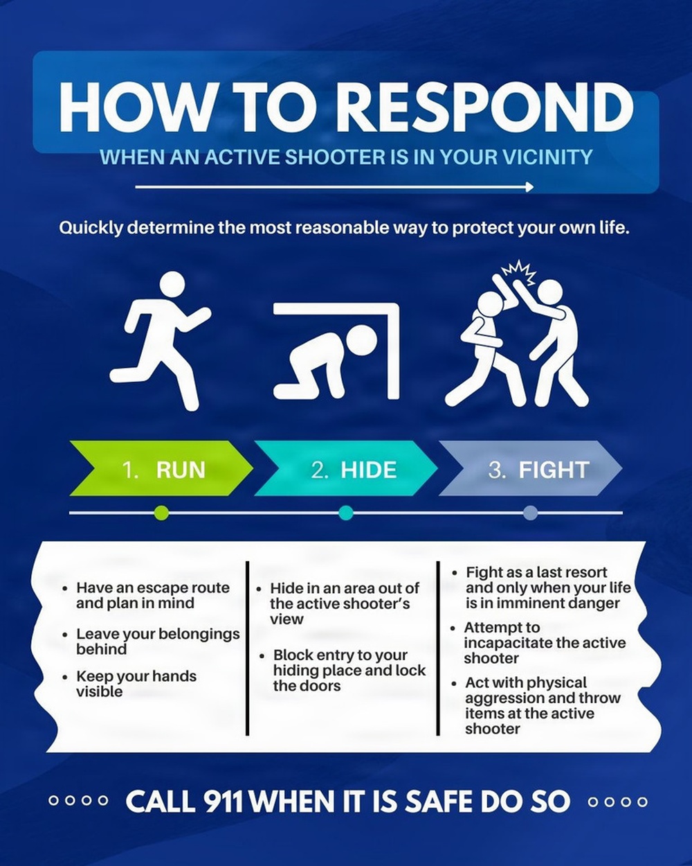 Hurlburt Field active shooter: how to respond