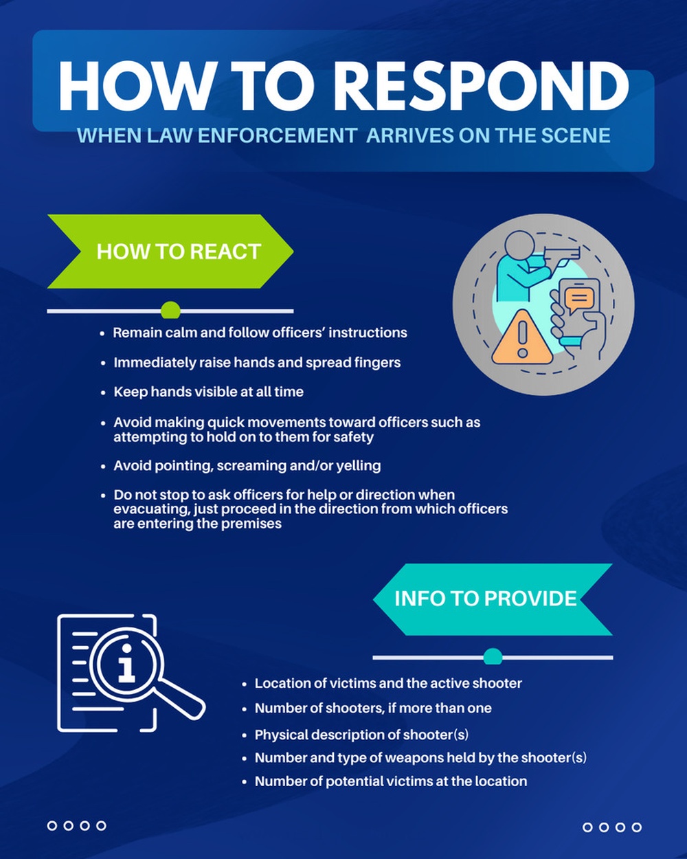 Hurlburt Field active shooter: how to respond