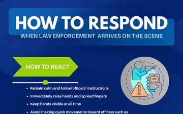 Hurlburt Field active shooter: how to respond