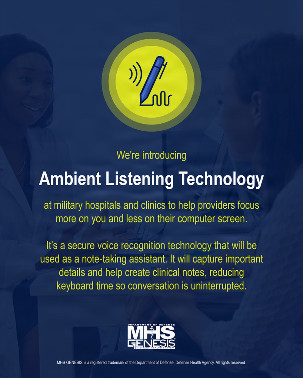 Social Media Carousel: Ambient Listening - Slide 1