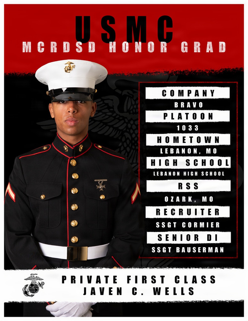Bravo Company Honor Graduate