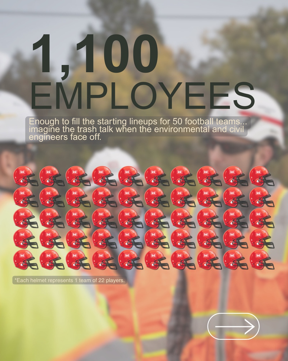 USACE Sacramento District Fun Facts: Super Bowl Edition