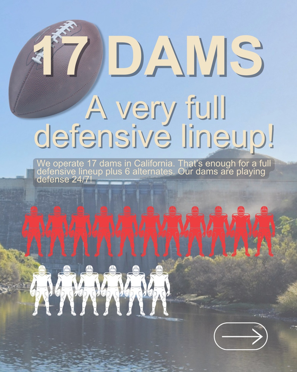 USACE Sacramento District Fun Facts: Super Bowl Edition