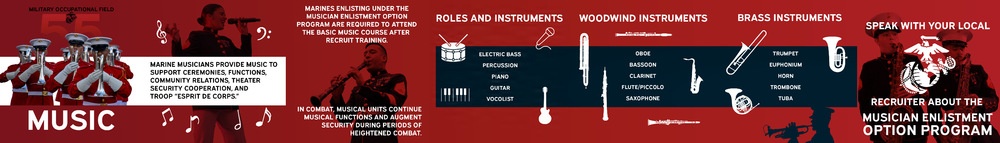 U.S. Marine Corps Occupational Field 55 – Music