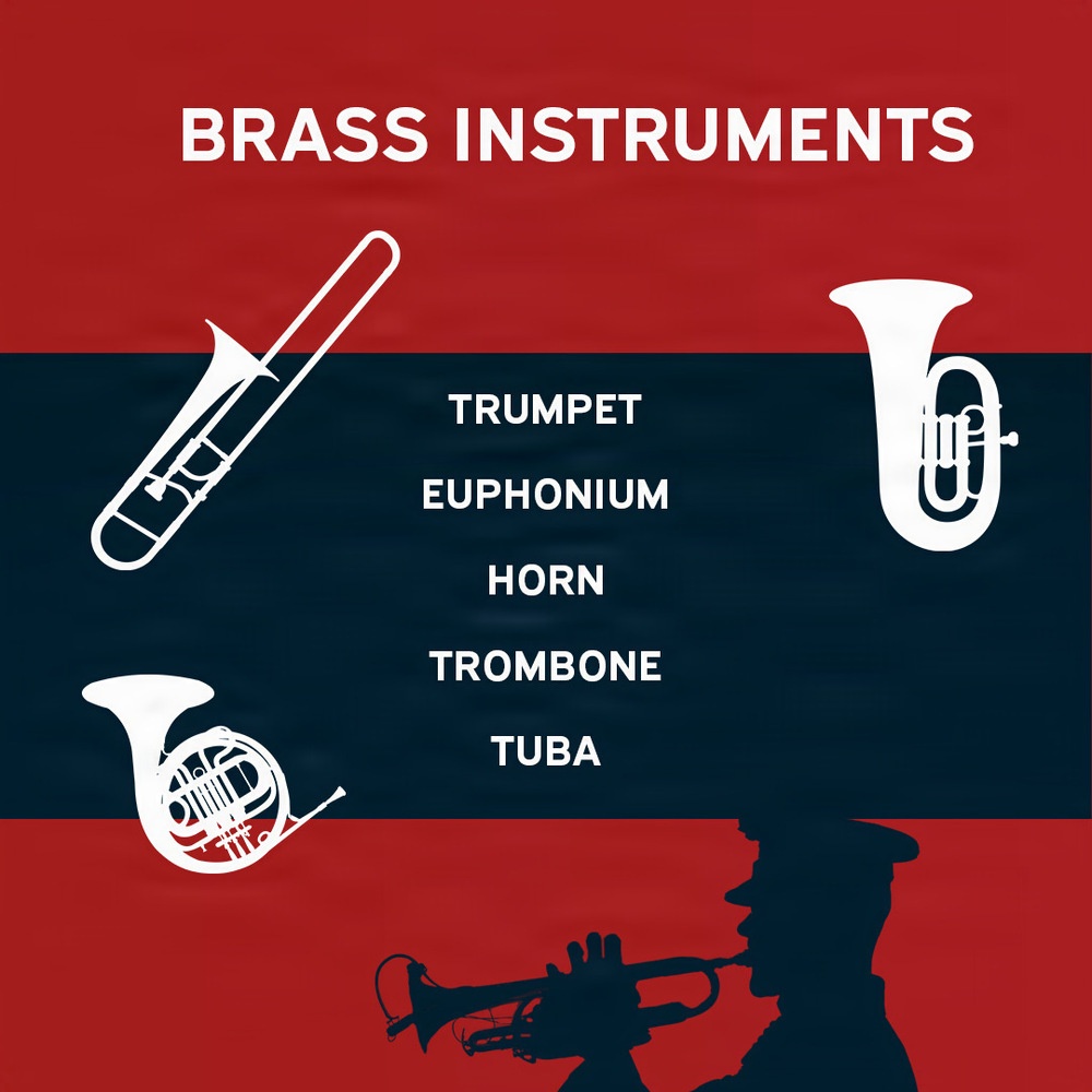 U.S. Marine Corps Occupational Field 55 – Music (Page 6 of 7)