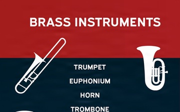 U.S. Marine Corps Occupational Field 55 – Music (Page 6 of 7)