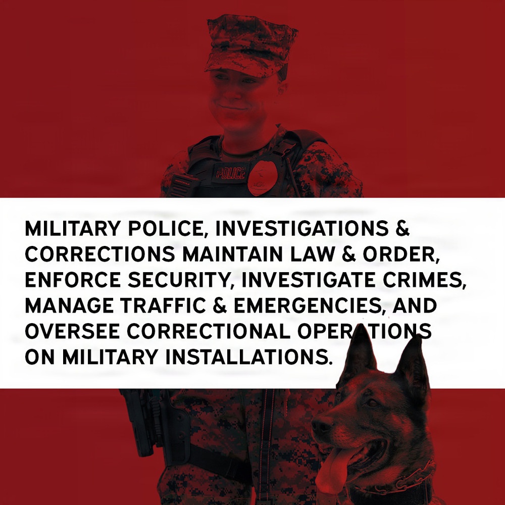 U.S. Marine Corps Occupational Field 58 – Military Police, Investigations, and Corrections (Page 2 of 7)