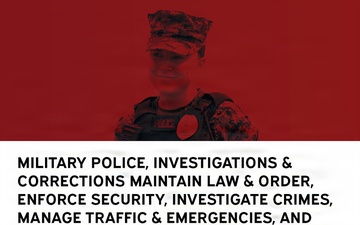 U.S. Marine Corps Occupational Field 58 – Military Police, Investigations, and Corrections (Page 2 of 7)