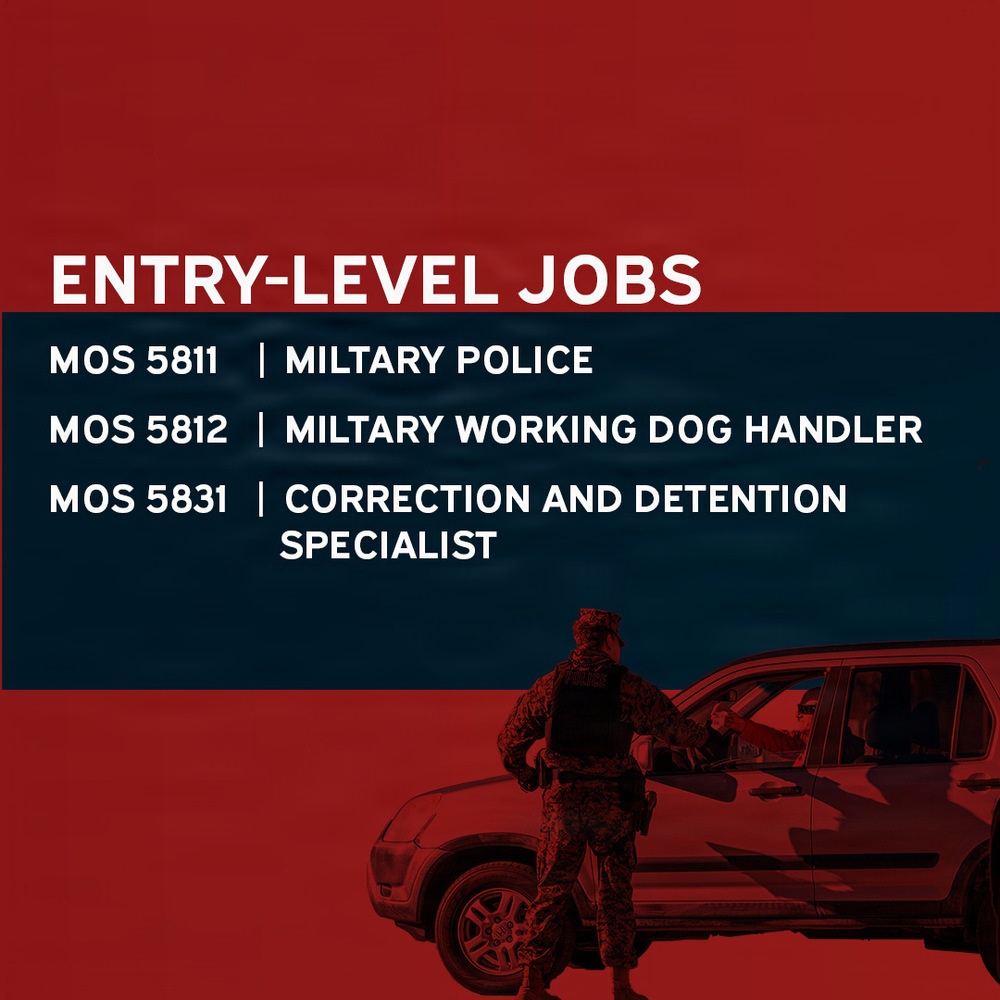 U.S. Marine Corps Occupational Field 58 – Military Police, Investigations, and Corrections (Page 3 of 7)