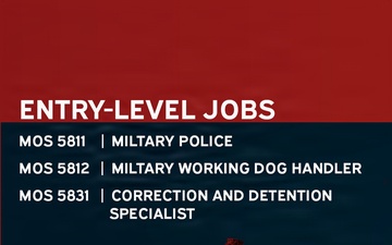 U.S. Marine Corps Occupational Field 58 – Military Police, Investigations, and Corrections (Page 3 of 7)