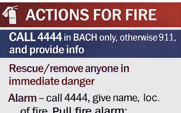 Plain Language Codes Card - Fire