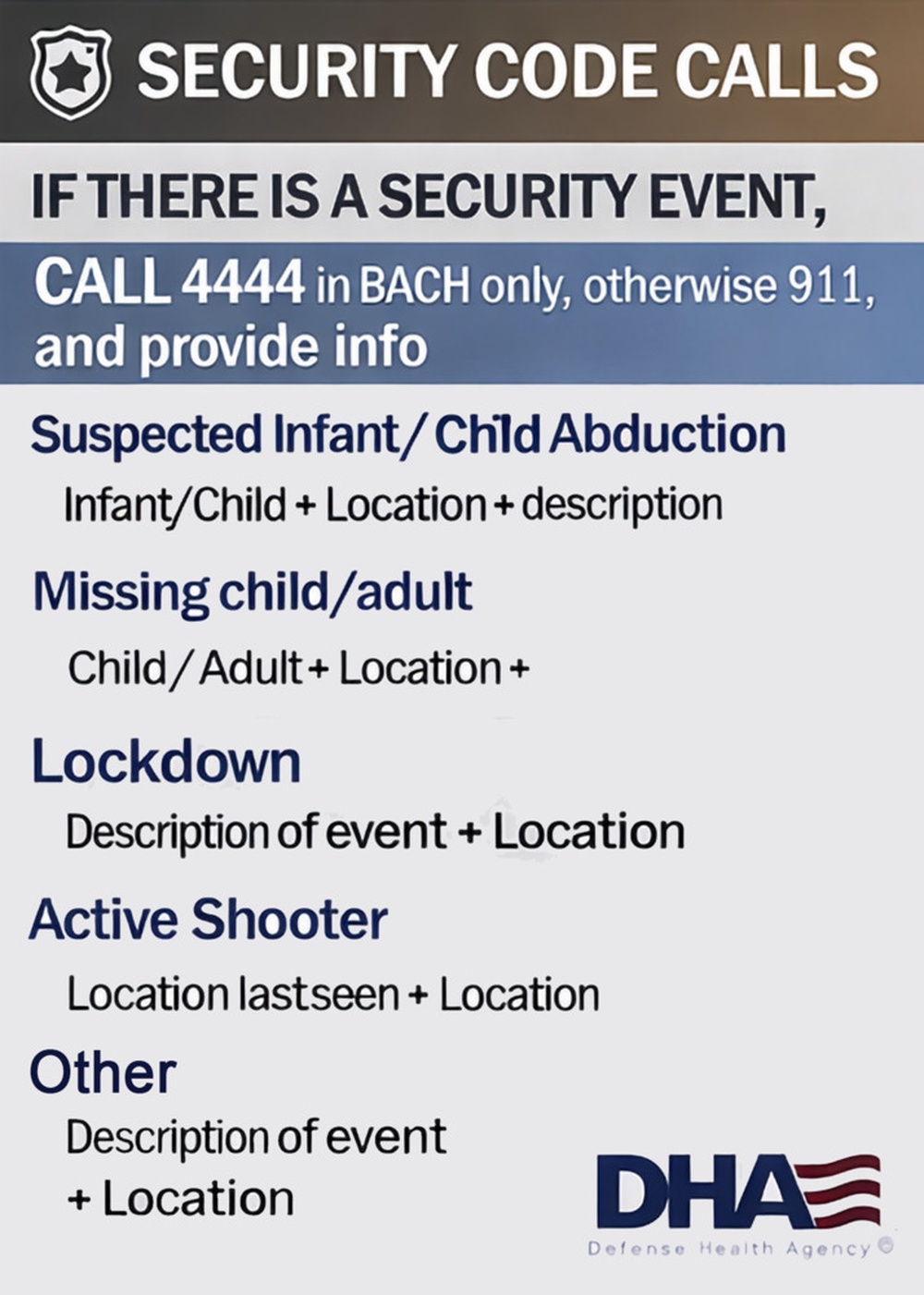 Plain Language Codes Card - Security Codes