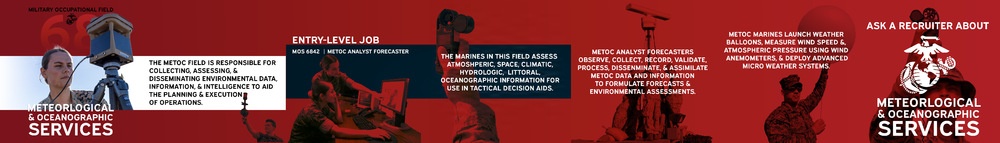 U.S. Marine Corps Occupational Field 68 – Meteorological and Oceanographic Services