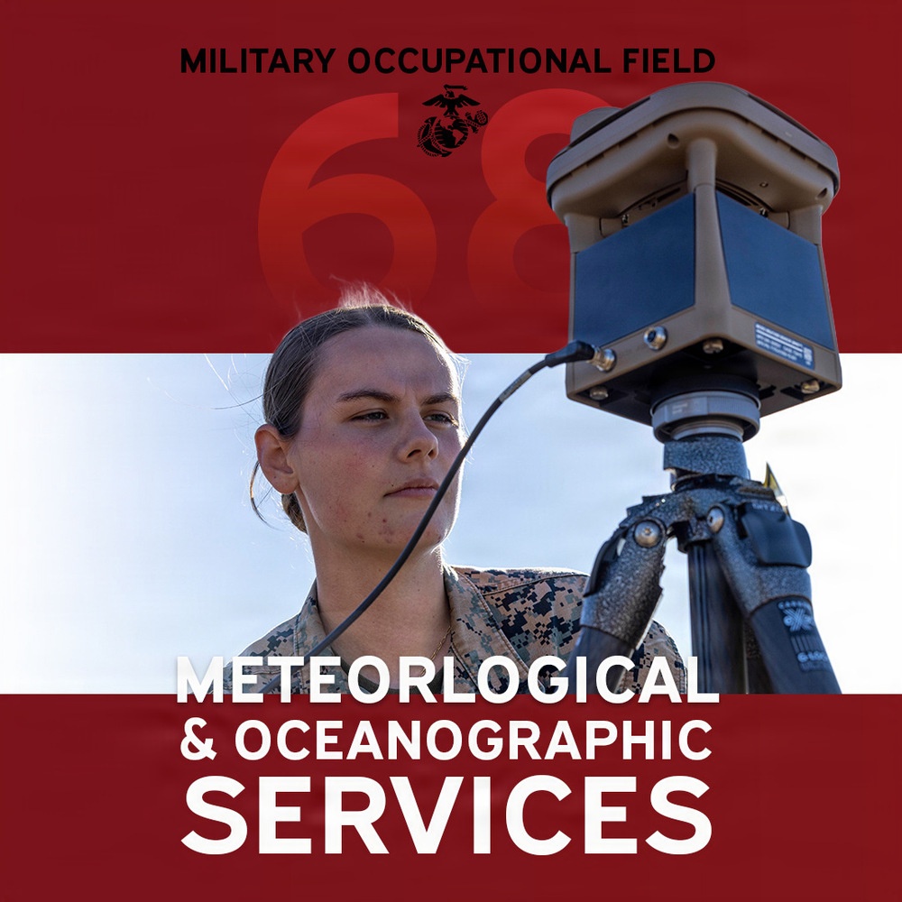 U.S. Marine Corps Occupational Field 68 – Meteorological and Oceanographic Services (Page 1 of 7)