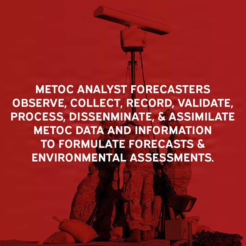 U.S. Marine Corps Occupational Field 68 – Meteorological and Oceanographic Services (Page 5 of 7)