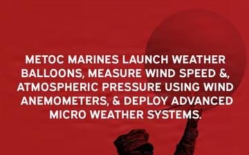 U.S. Marine Corps Occupational Field 68 – Meteorological and Oceanographic Services (Page 6 of 7)