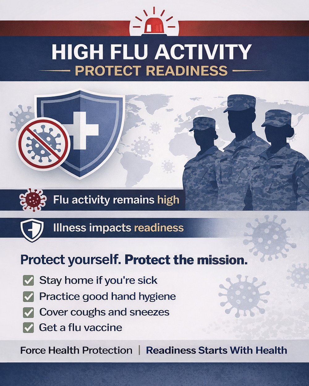 High Flu Activity - Protect Readiness