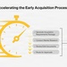 Artificial Intelligence-Enabled Acquisition Requirements Package