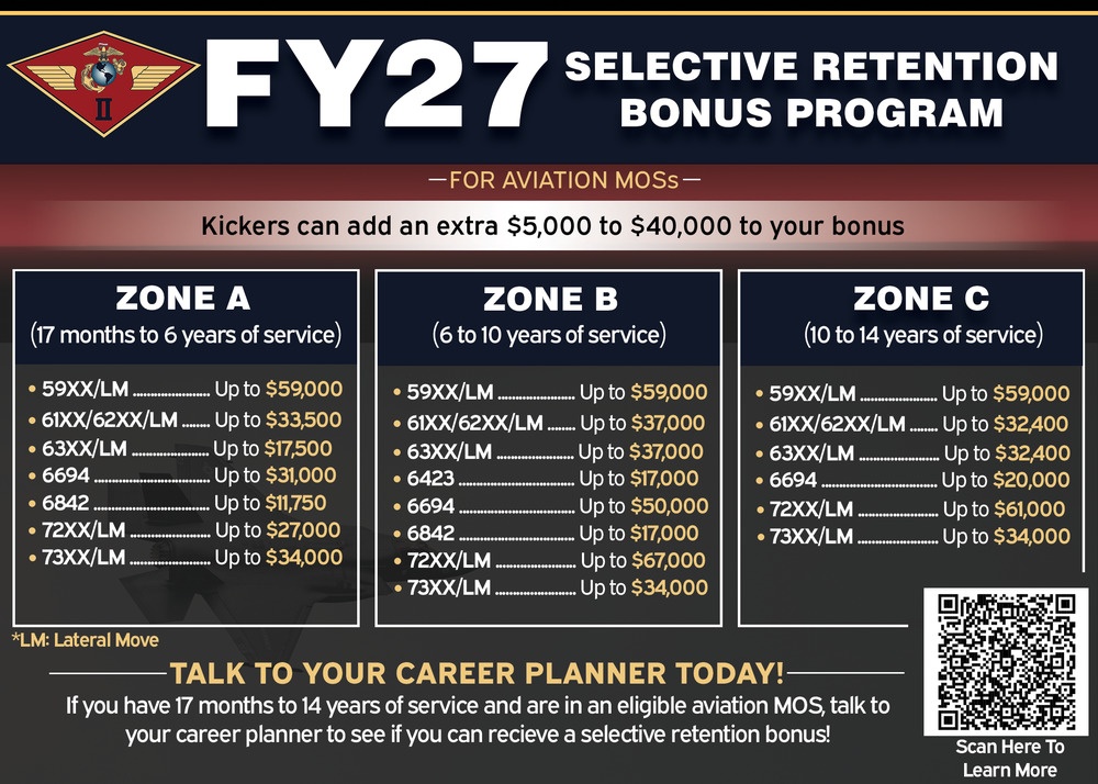 Fiscal Year 2027 Selective Retention Bonus Program