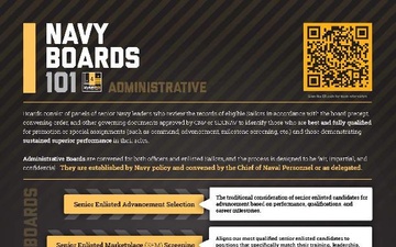 Navy Boards 101 – Administrative Boards