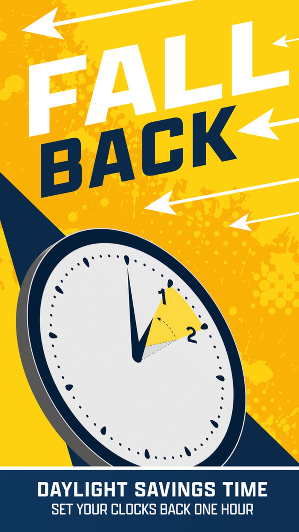 88th Air Base Wing notification of Daylight Saving Time.