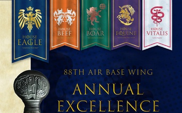 88th Air Base Wing presents the 2025 Annual Excellence Awards: QR to Program flyer