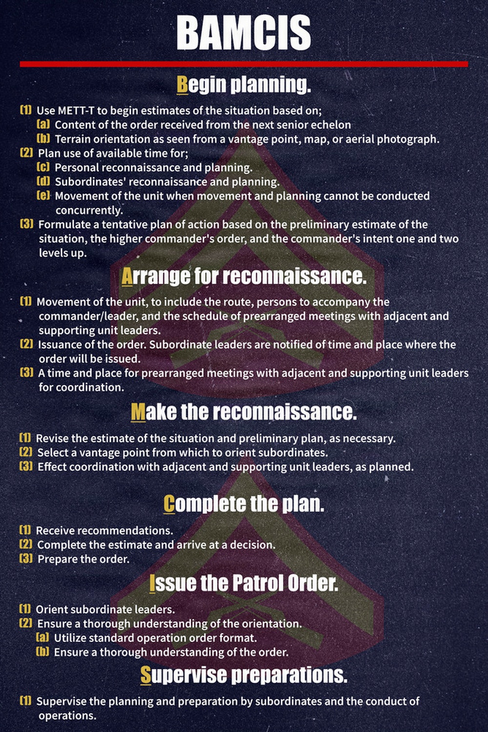 PME Posters | BAMCIS