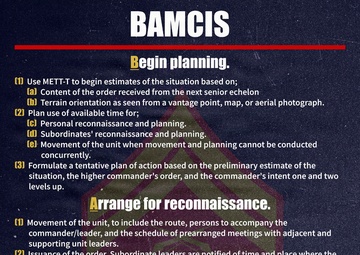 PME Posters | BAMCIS
