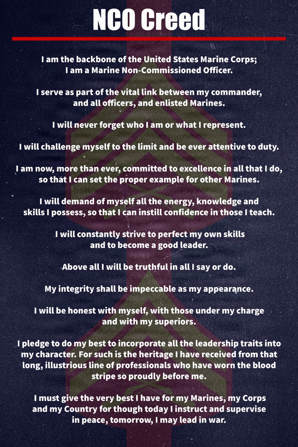 PME Posters | NCO Creed