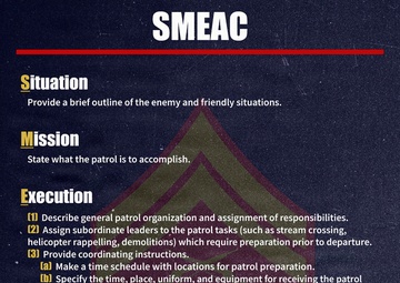 PME Posters | SMEAC