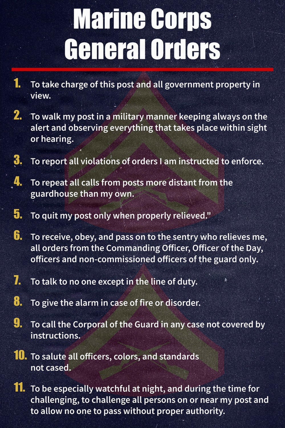 PME Posters | Marine Corps General Orders