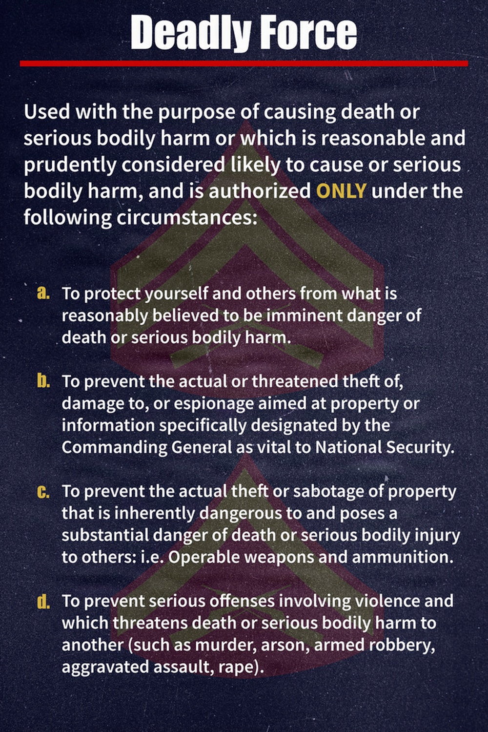 PME Posters | Deadly Force