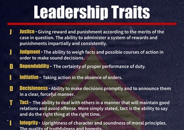 PME Posters | Leadership Traits