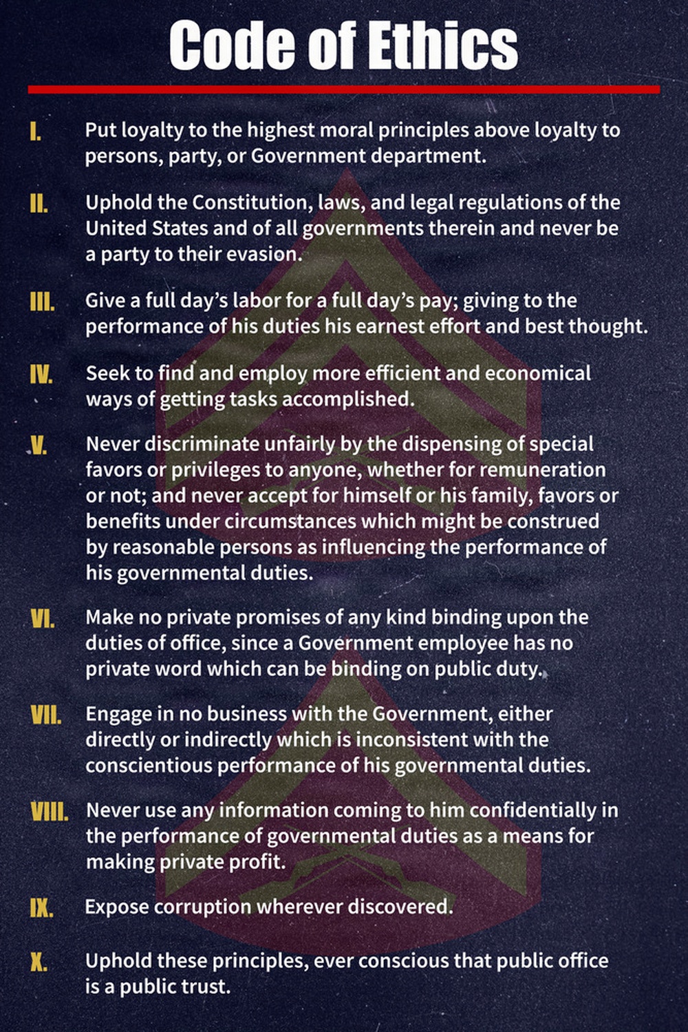 PME Posters | Code of Ethics