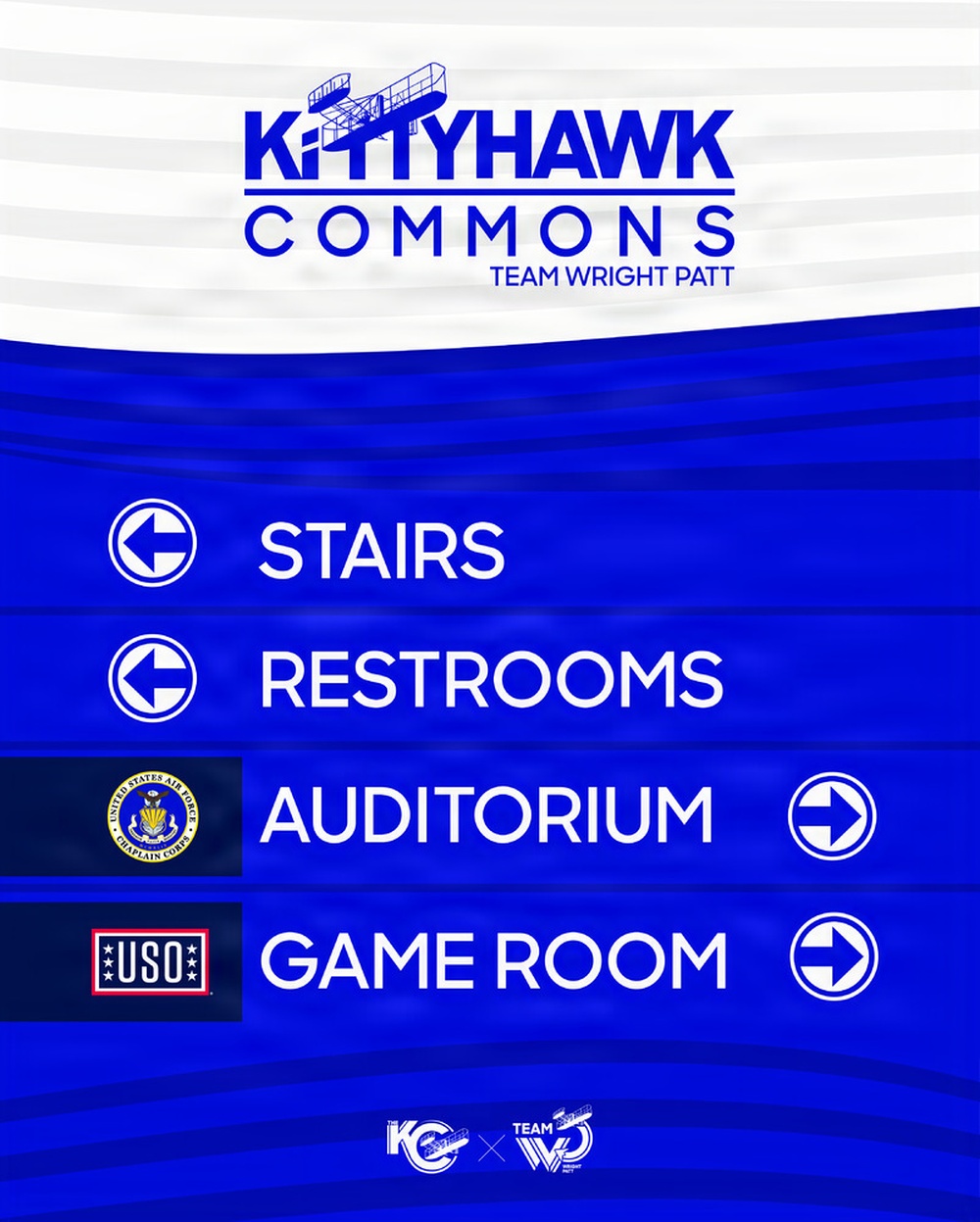 Kittyhawk Commons Signage