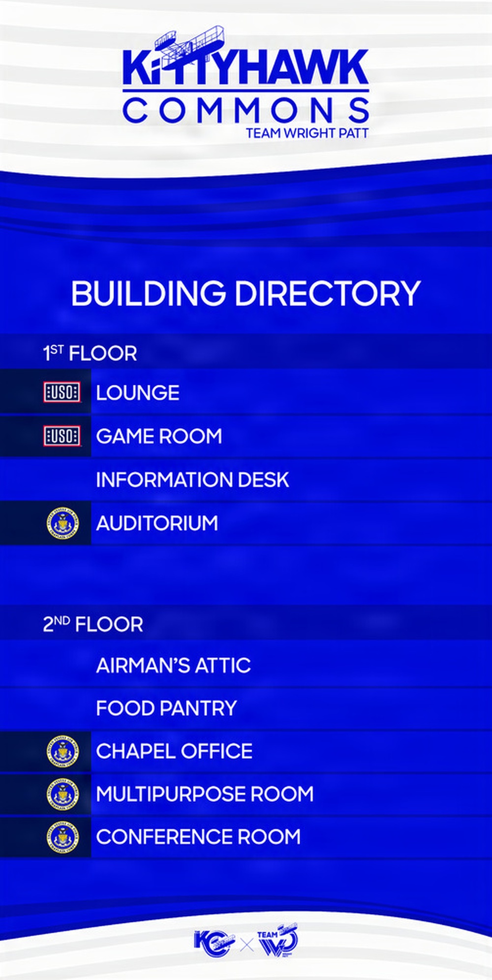Kittyhawk Commons Signage