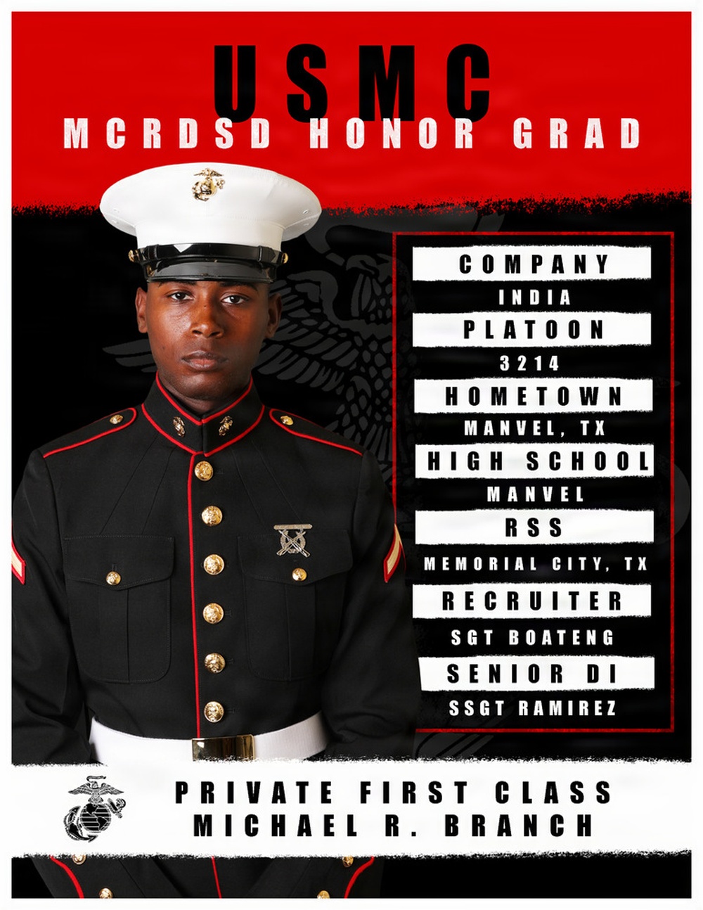 India Company Honor Graduate