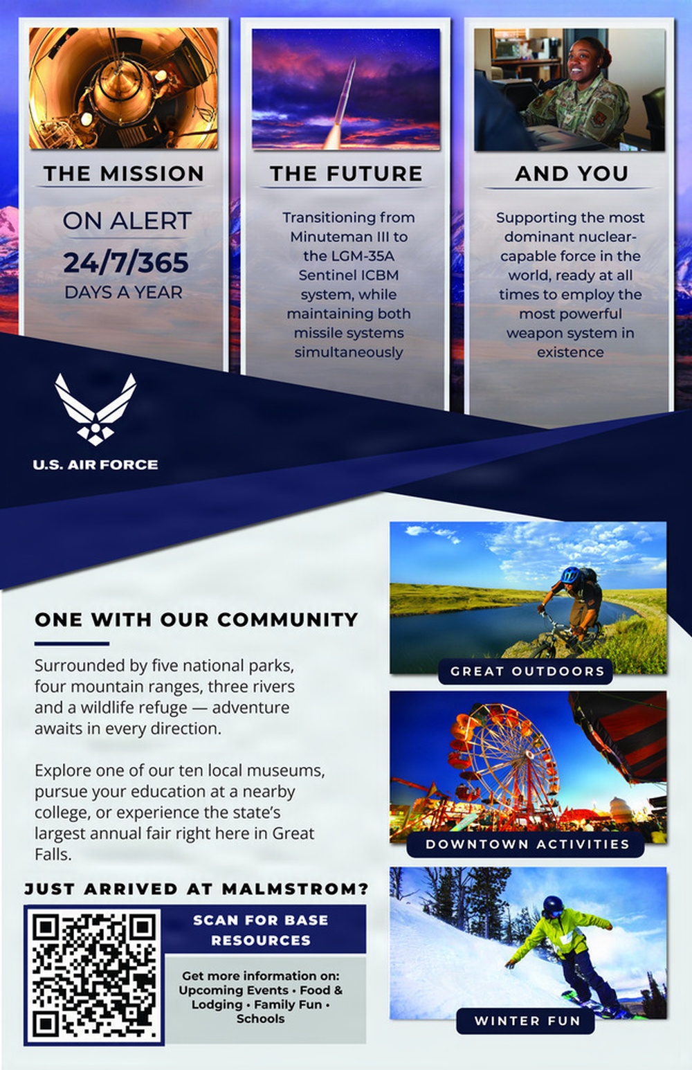 The Mission Never Stands Down Infographic - Back